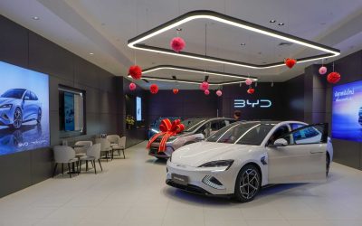 Nel 2030 le auto cinesi avranno il 7% del mercato